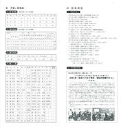 学校要覧３
