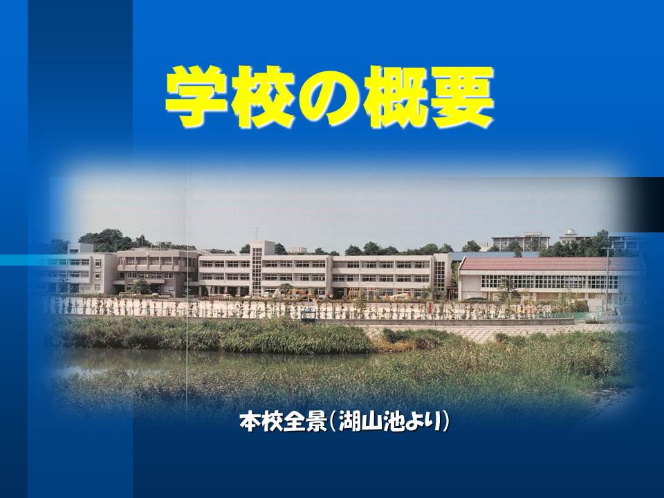 鳥取大学附属小学校 概要
