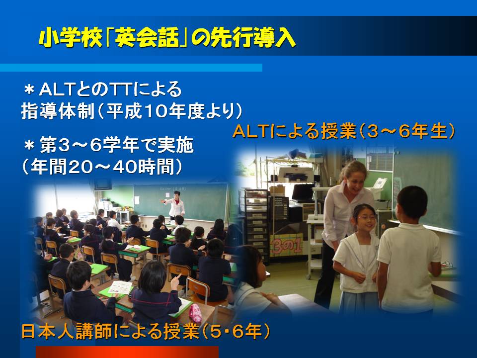 小学校「英会話」の導入